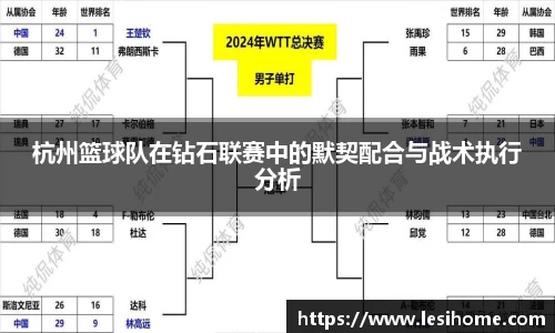 NG体育平台