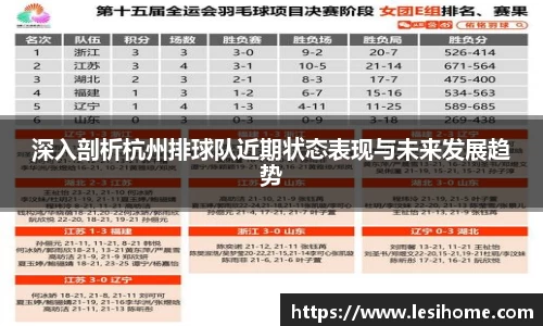 深入剖析杭州排球队近期状态表现与未来发展趋势
