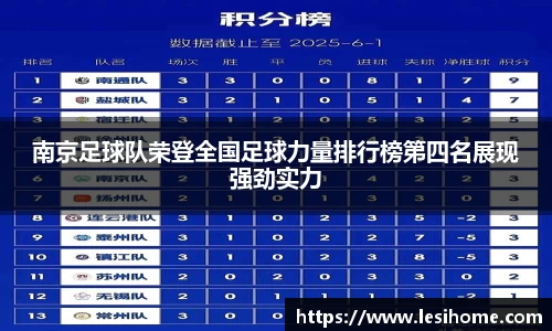 南京足球队荣登全国足球力量排行榜第四名展现强劲实力